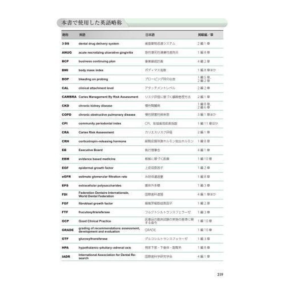 口腔保健・予防歯科学「第２版」