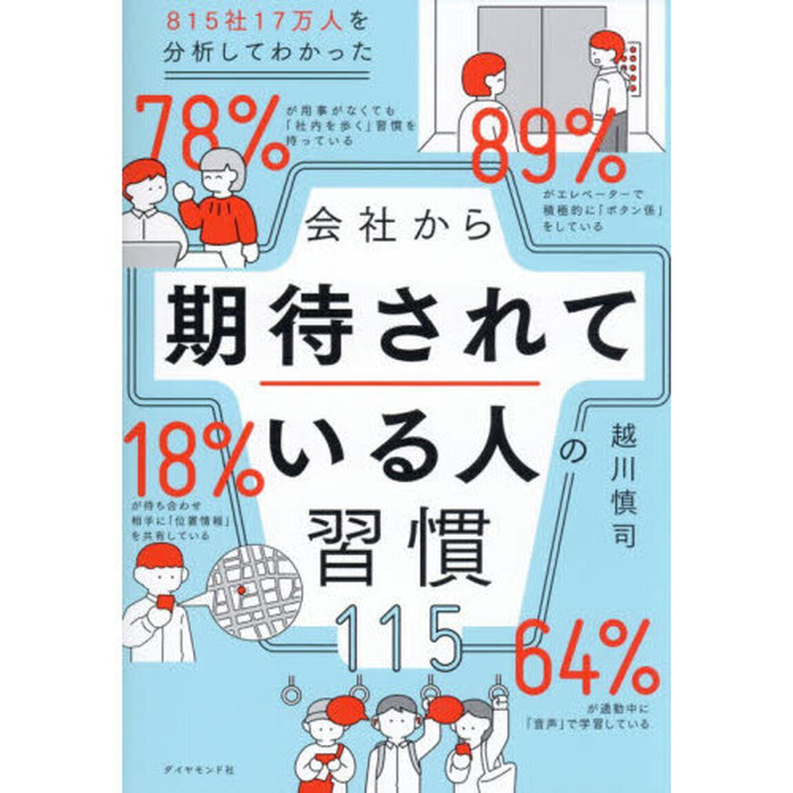 ８１５社１７万人を分析してわかった会社から期待されている人の習慣１１５