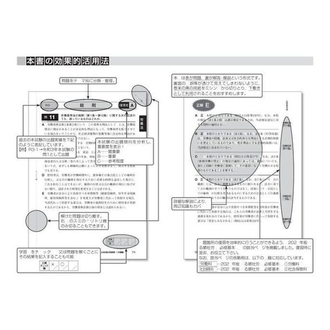 出る順社労士必修過去問題集　２０２４年版１「労働編」