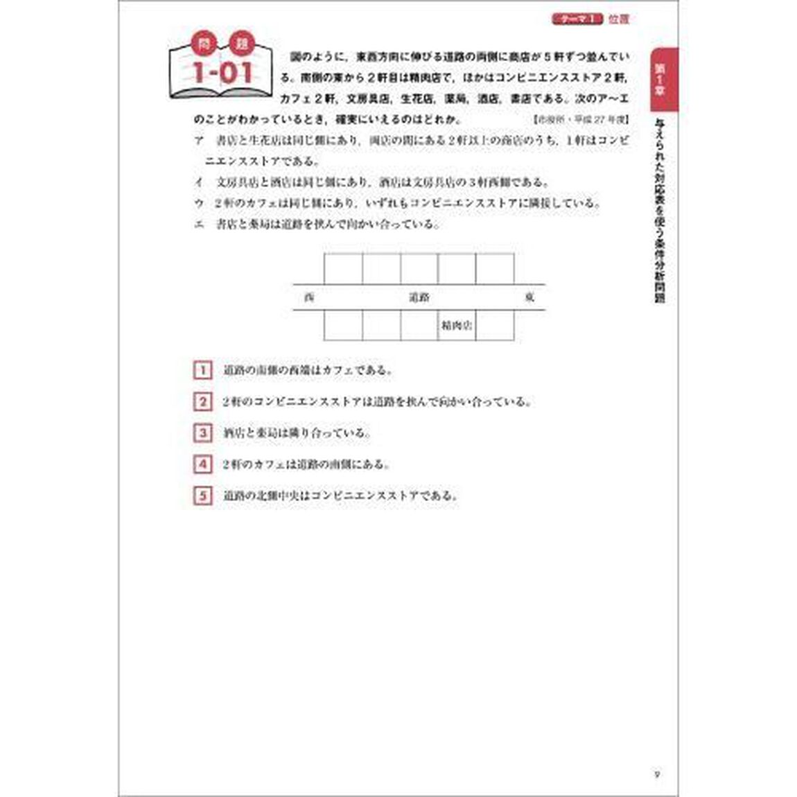 公務員試験集中講義！判断推理の過去問　地方上級・市役所・国家一般職など