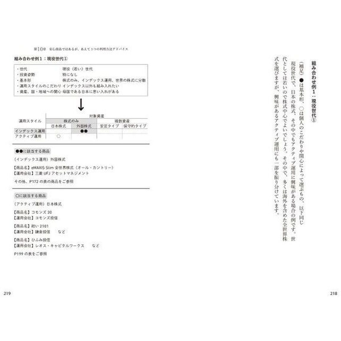 新ＮＩＳＡでつみたては会社員の最強アイテム