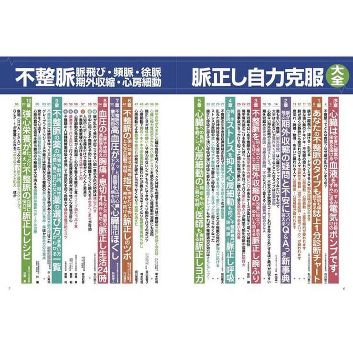 -動悸・ドキン・胸のつまり感・息切れ・めまい- 不整脈 脈飛び 頻脈・徐脈 期外収縮 心房細動 最新最強脈正し自力克服大全