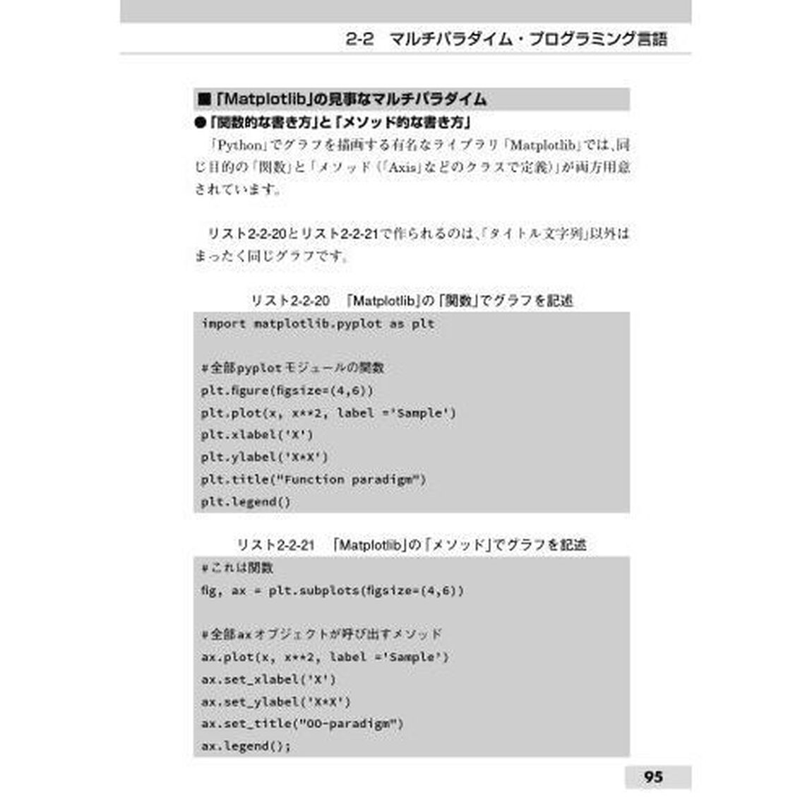 プログラム言語の掟　覚えておきたいプログラミングの「目的」「カタチ」「ルール」