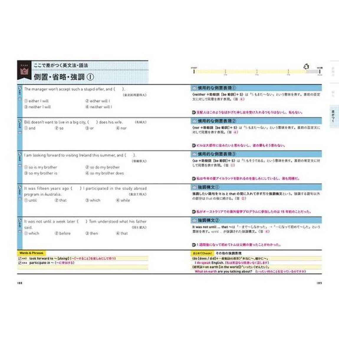 聴いて覚える英文法