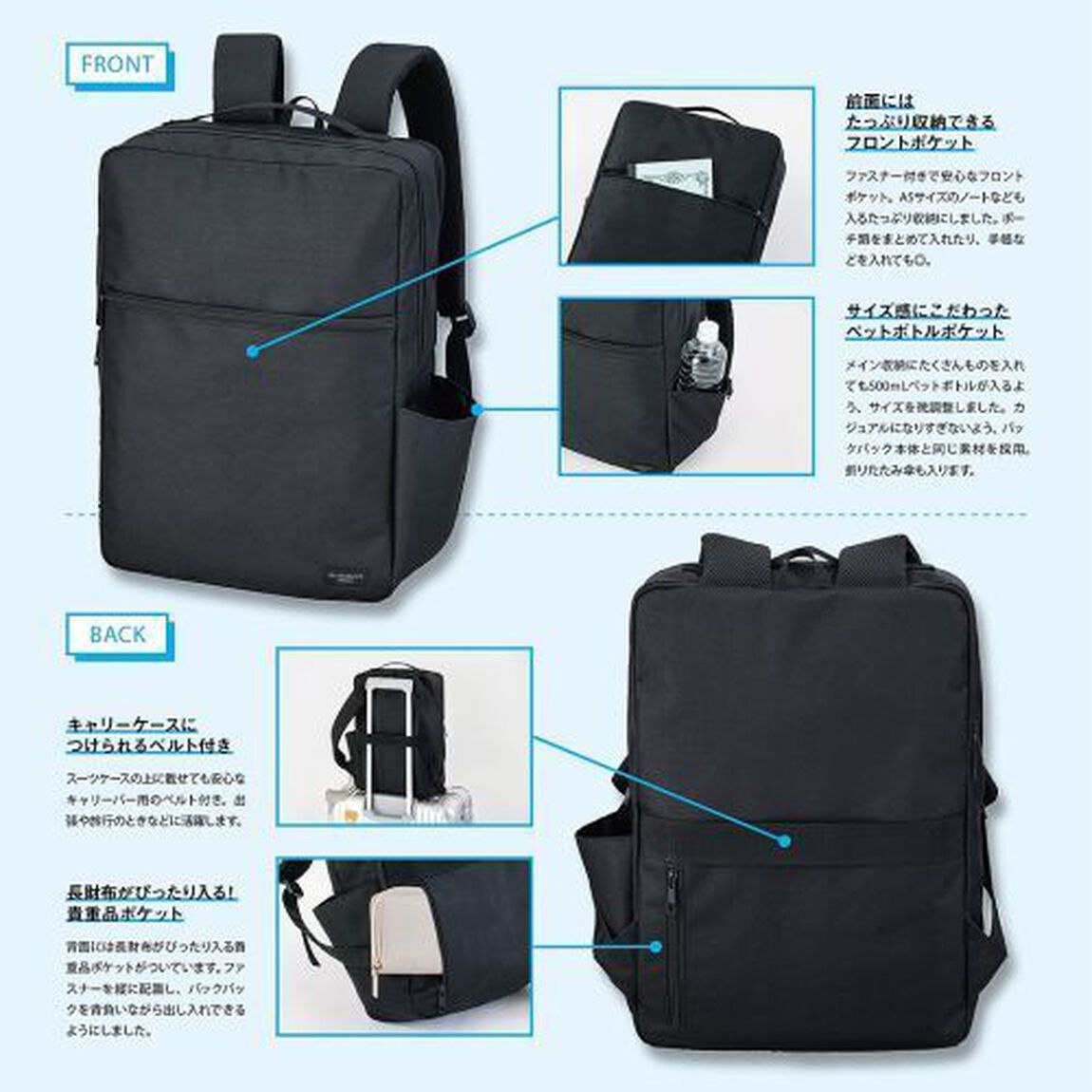 SEVENDAYZ PACK スクエアバックパックBOOK