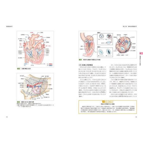 愛玩動物看護師の教科書 国家試験の出題範囲を完全網羅！ 第1巻