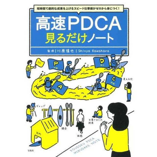 高速ＰＤＣＡ見るだけノート　短時間で劇的な成果を上げるスピード仕事術がゼロから身につく！