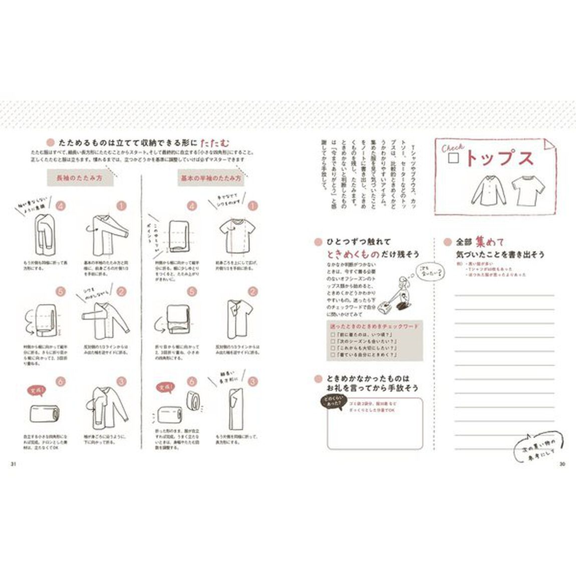 人生がときめく魔法の片づけノート