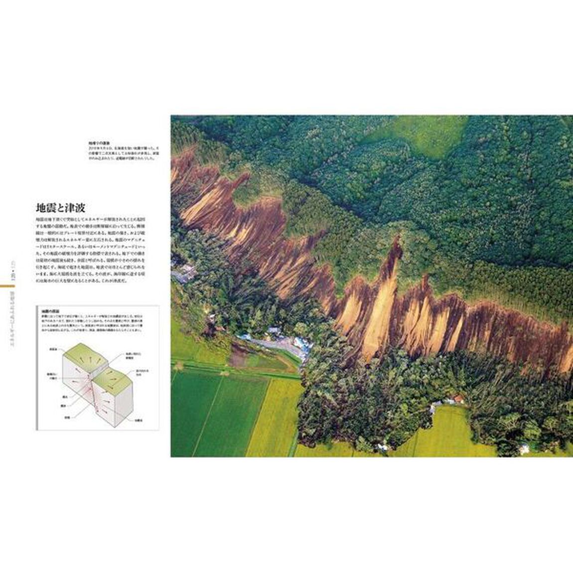 ＥＡＲＴＨ　図鑑地球科学の世界　ＴＨＥ　ＳＥＣＲＥＴＳ　ＯＦ　ＯＵＲ　ＰＬＡＮＥＴ　ＲＥＶＥＡＬＥＤ