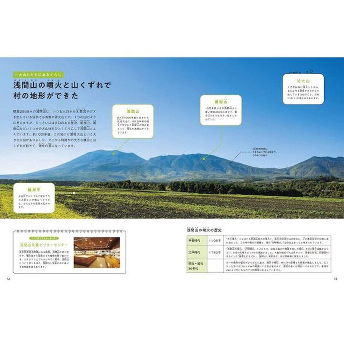 写真でわかる！日本の国土とくらし　２「高い土地のくらし」