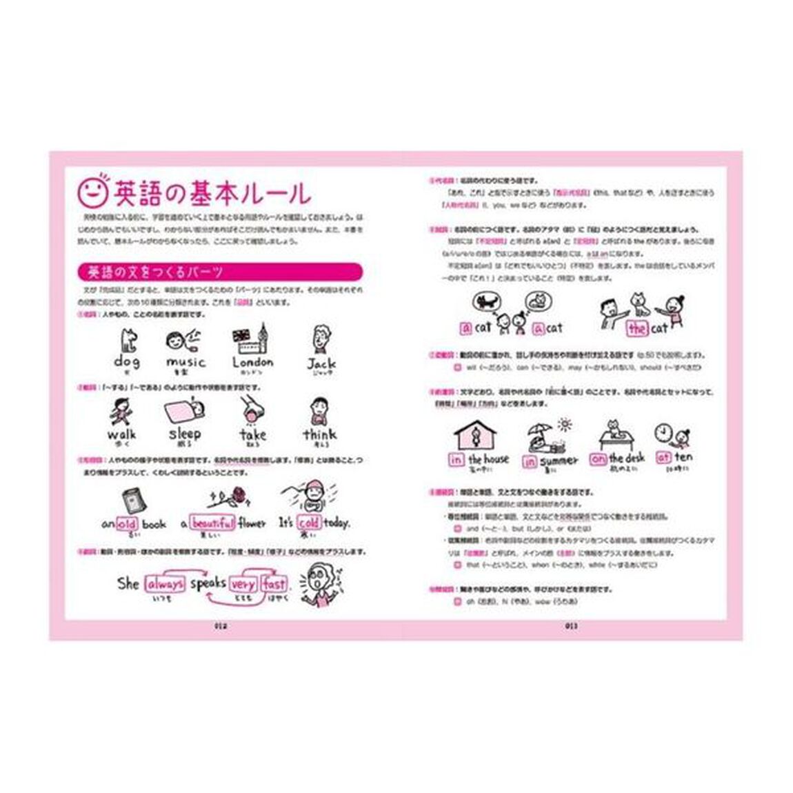 英検準2級をひとつひとつわかりやすく。 新試験対応版「新試験対応版」