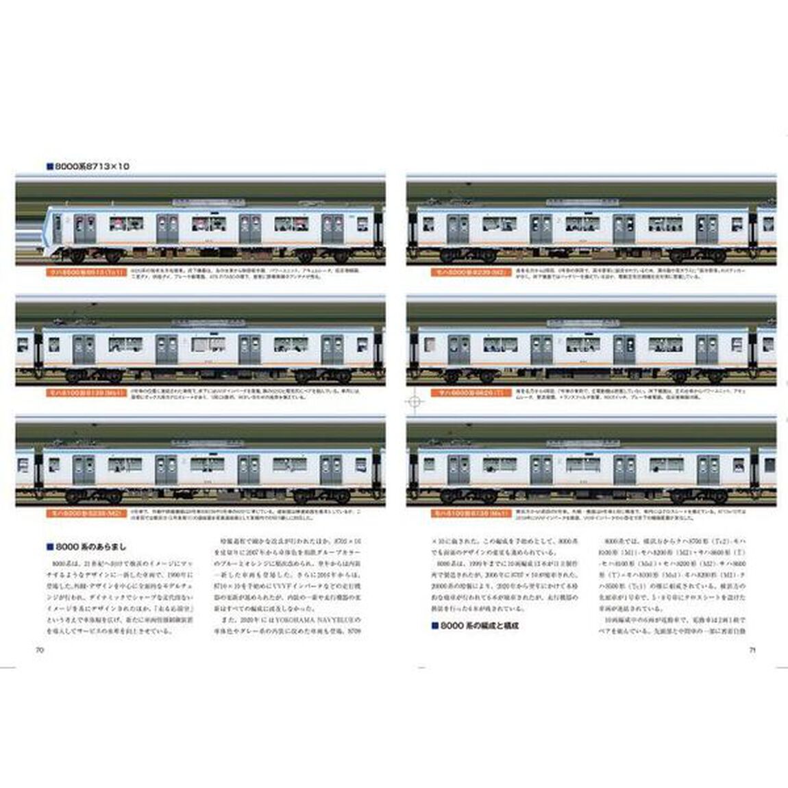 相模鉄道　現有全形式を繊細なサイドビュー写真で詳解！