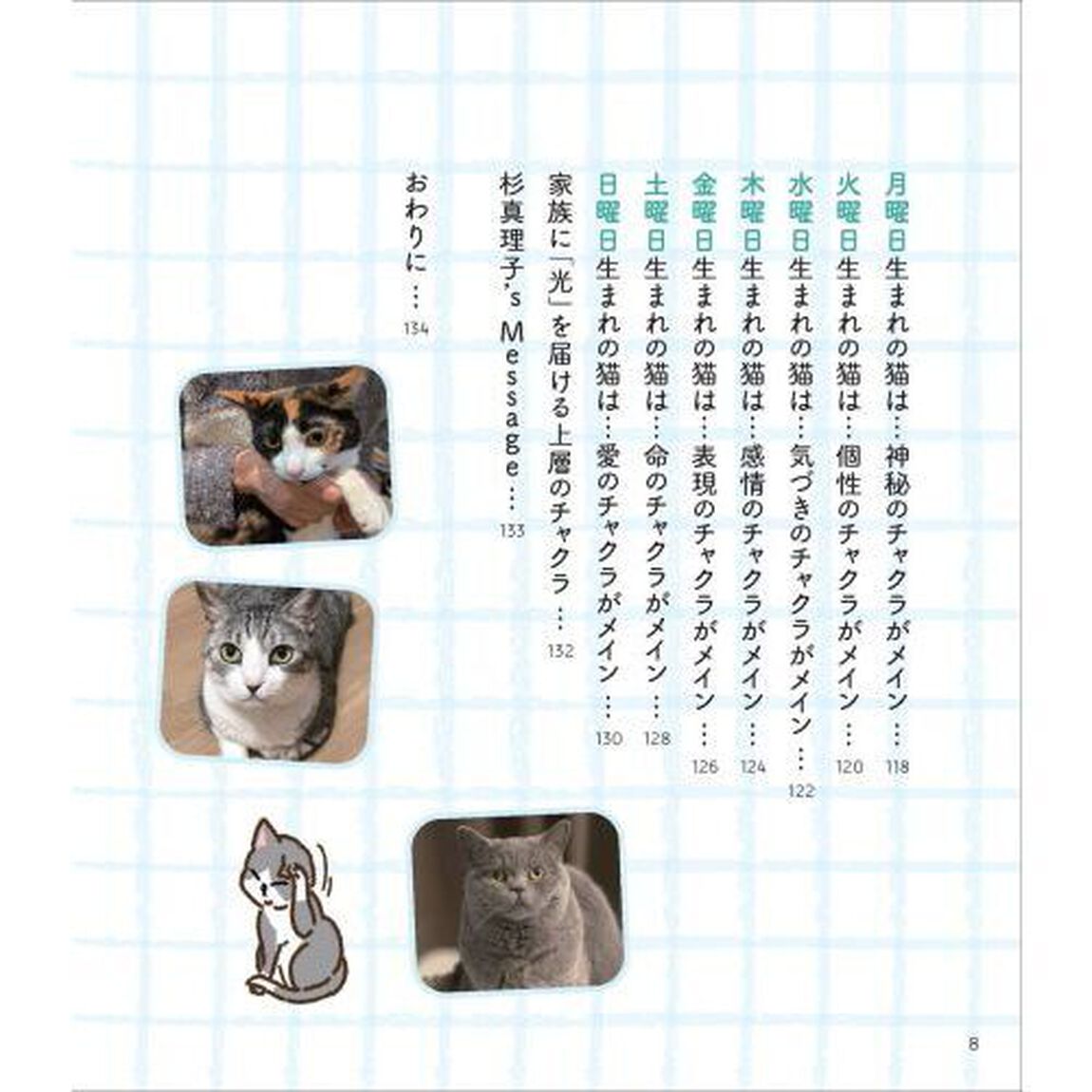 にゃんこの性格うらない