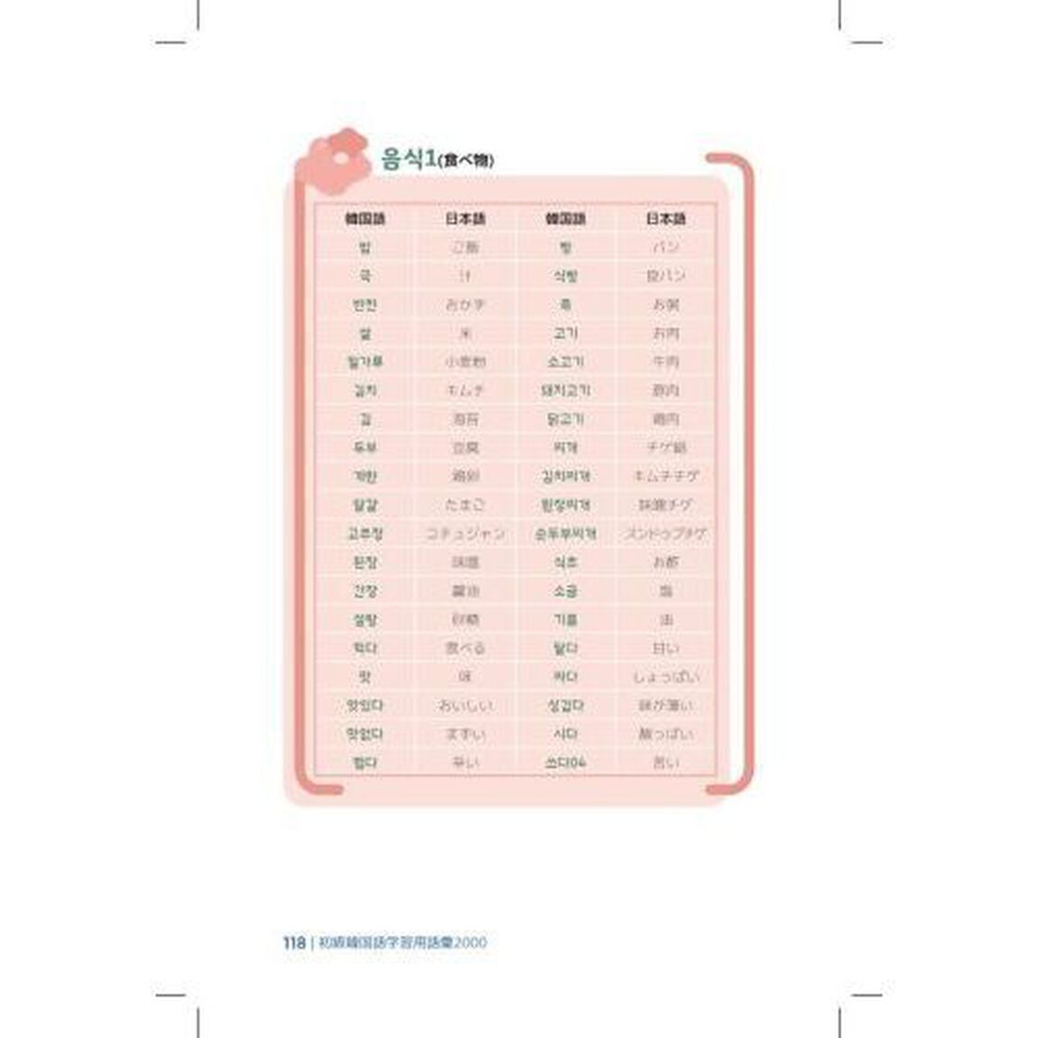 コツコツ覚えよう初級韓国語学習用語彙２０００　ＴＯＰＩＫ１語彙完全収録・ハン検３級までＯＫ