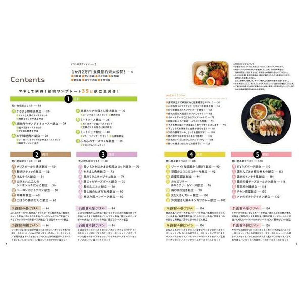 ｍｅｍｉの１か月食費２万円！節約ワンプレートごはん