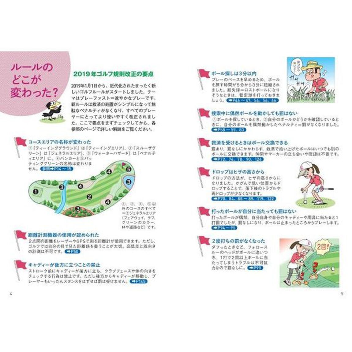 はじめてのゴルフルール　全項目オールカラーイラスト・図解入り　見るだけでわかる！