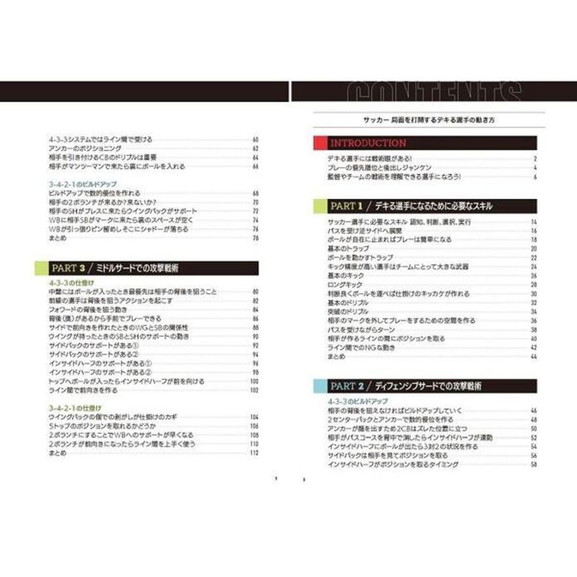 サッカー局面を打開するデキる選手の動き方