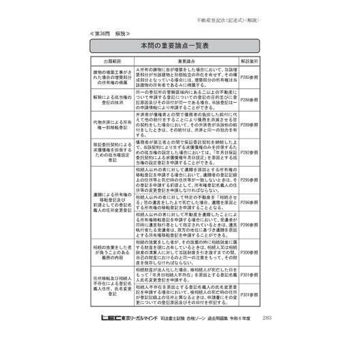 司法書士合格ゾーン単年度版過去問題集　令和６年度