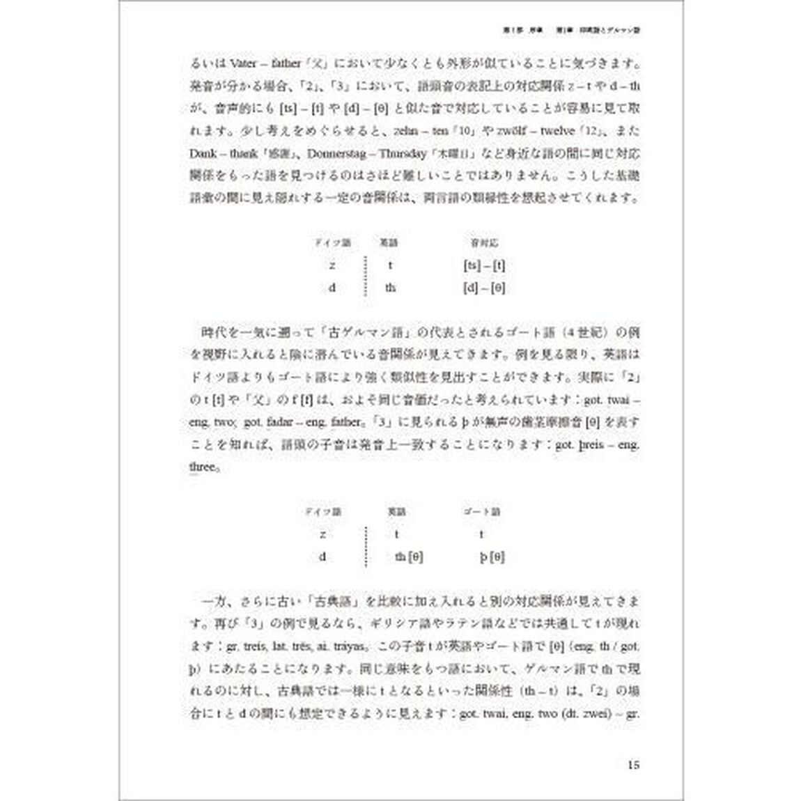 ドイツ語古典文法入門　Ａｌｔｈｏｃｈｄｅｕｔｓｃｈ　Ｍｉｔｔｅｌｈｏｃｈｄｅｕｔｓｃｈ　Ｆｒｕｈｎｅｕｈｏｃｈｄｅｕｔｓｃｈ　Ｎｅｕｈｏｃｈｄｅｕｔｓｃｈ