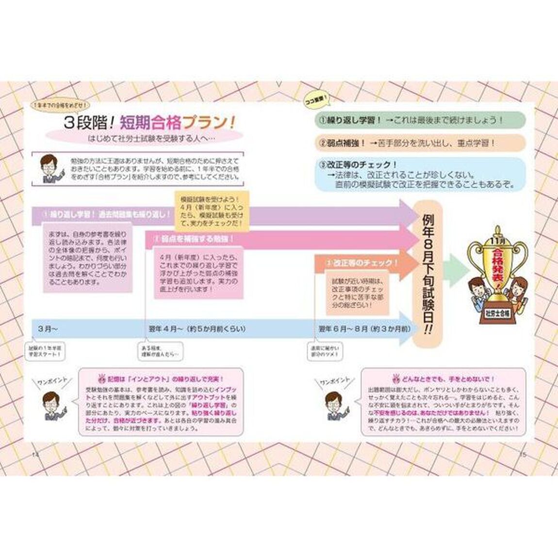 マンガでわかるはじめての社労士試験　&rsquo;２５年版
