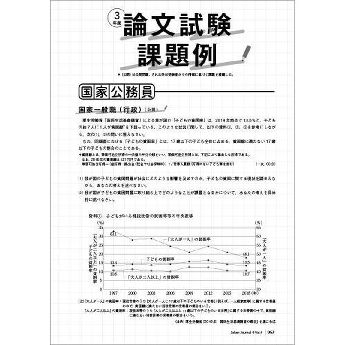 公務員試験受験ジャーナル　国家総合職・一般職・専門職／地方上級／市役所上級等　４年度試験対応Ｖｏｌ．４「特集１地方上級ここが出た！ここが出る！　特集２今から始める論文対策　徹底分析国家専門職」
