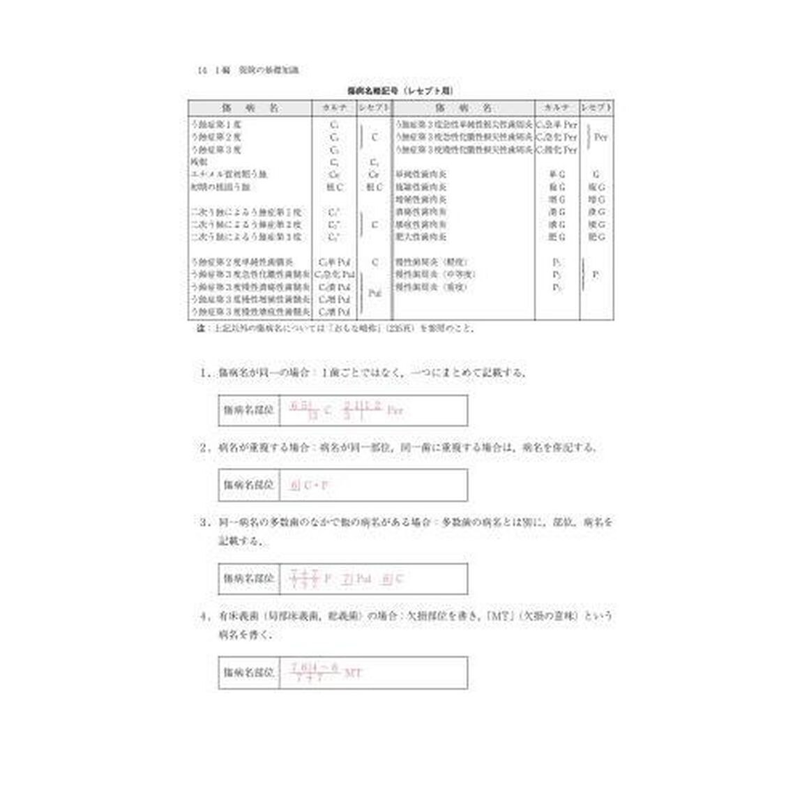 歯科保険請求マニュアル　歯の知識と請求の実務　令和４年版