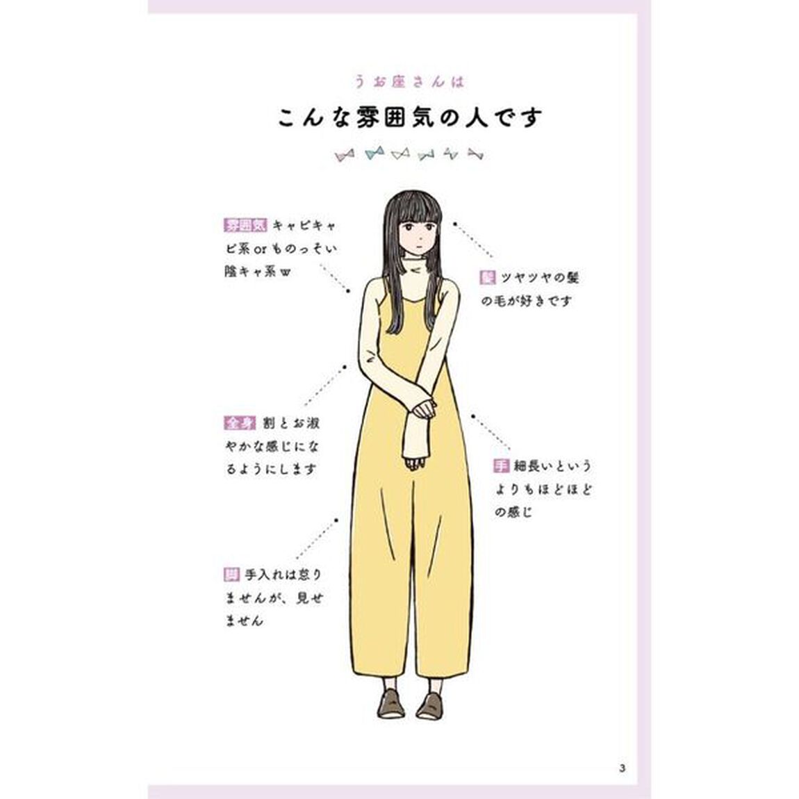 うお座さんの取り扱い説明書