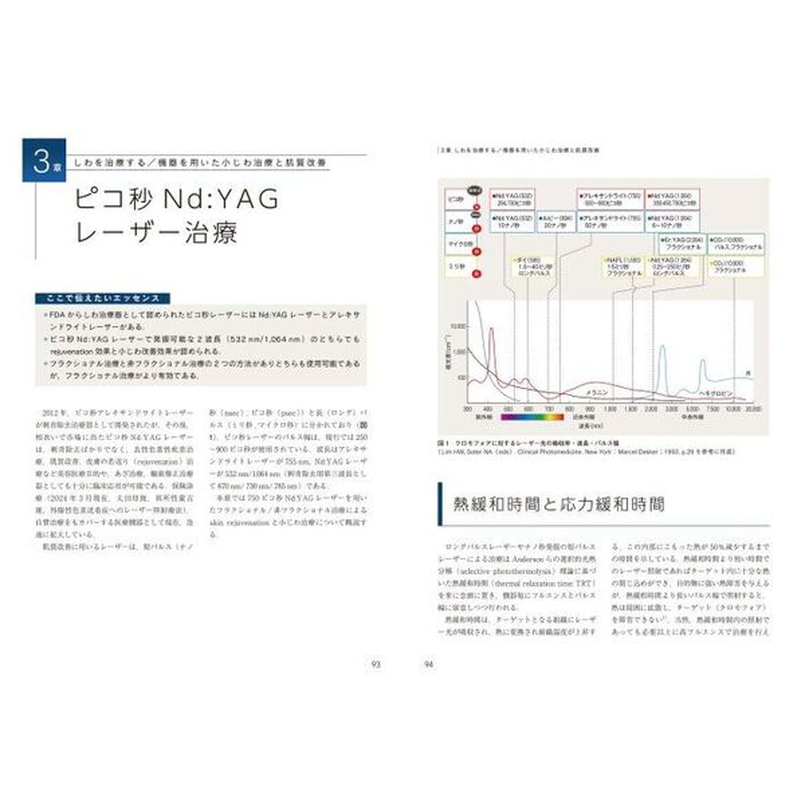 最新美容皮膚科学大系　４「しわ・たるみの治療」