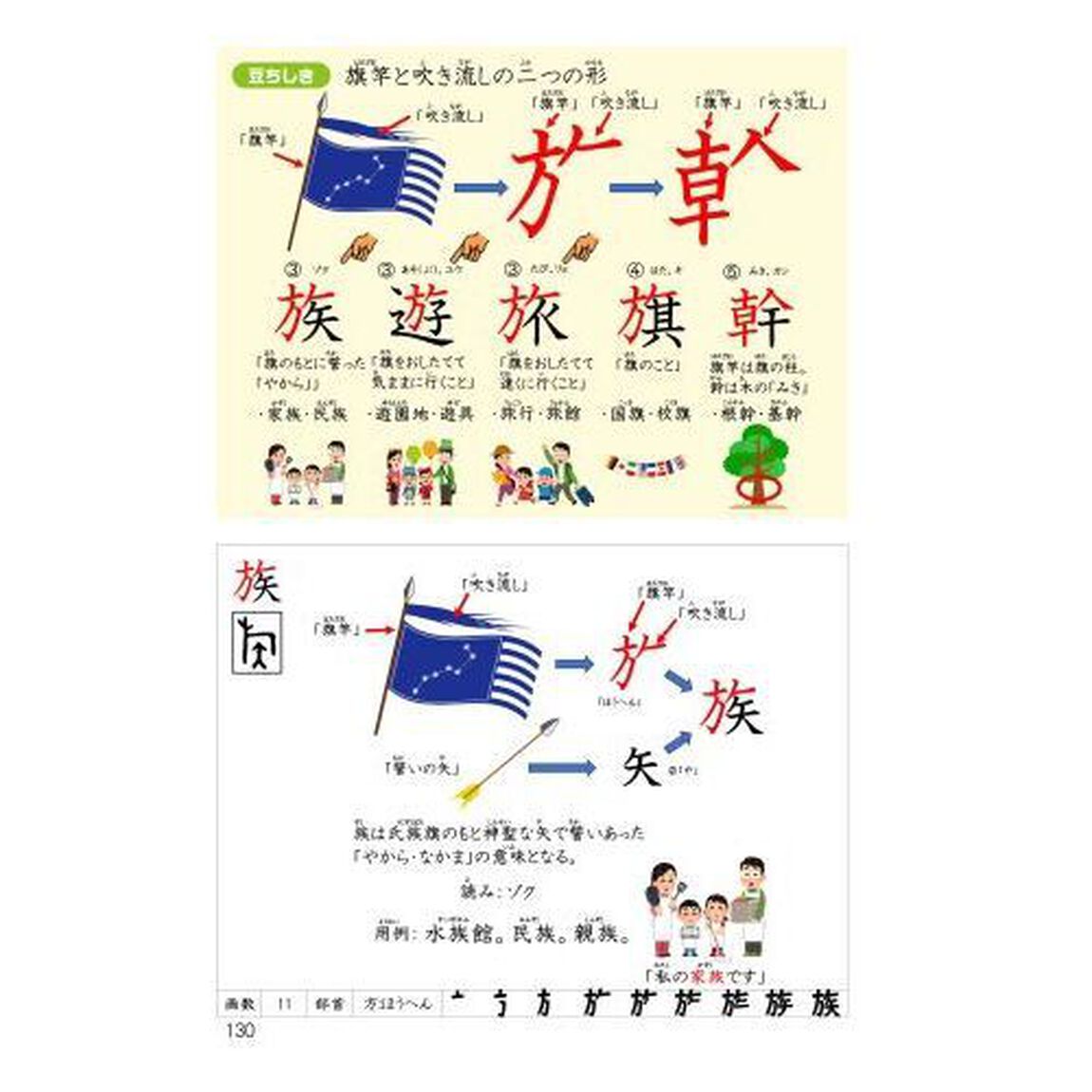 漢字つながり辞典　小学３年生