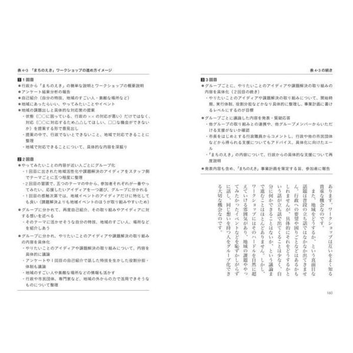 まちのえき　歩いて行ける拠点づくり
