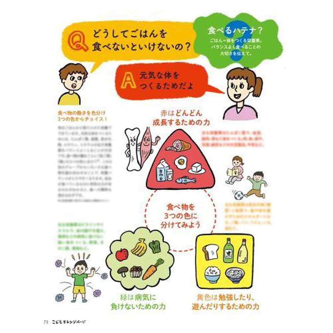 こどもオレンジページ　楽しく食べれば生きるチカラが身につく！　Ｎｏ．３