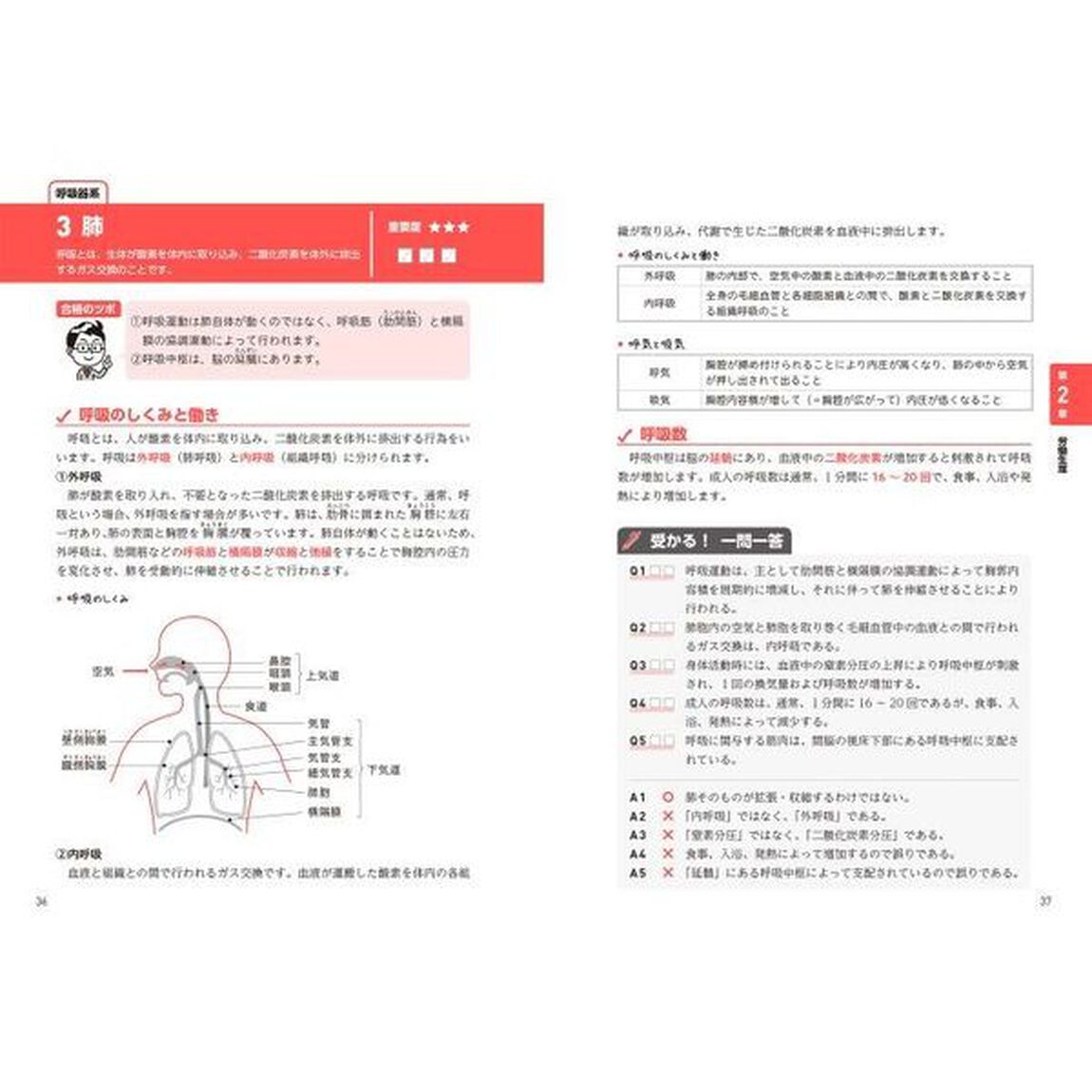 この１冊で合格！村中一英の第２種衛生管理者テキスト＆問題集