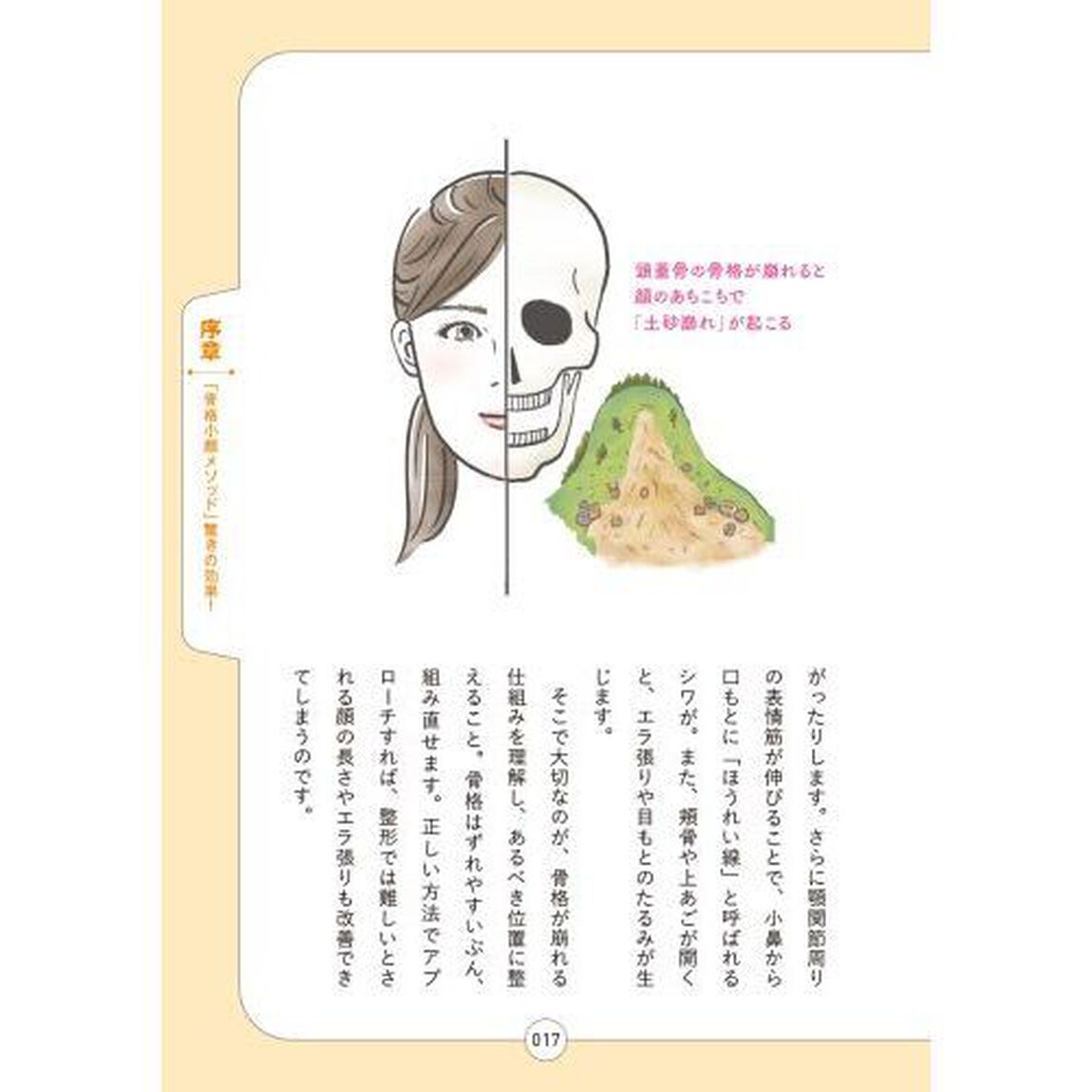 予約の取れないセラピストの骨格小顔１分メソッド　加齢による「顔のたるみ」を改善！