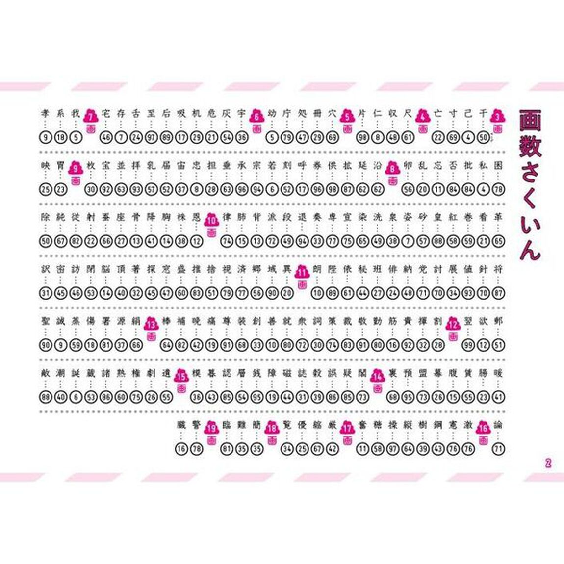 うんこドリル 漢字 小学6年生 国語(うんこドリルシリーズ) 新版