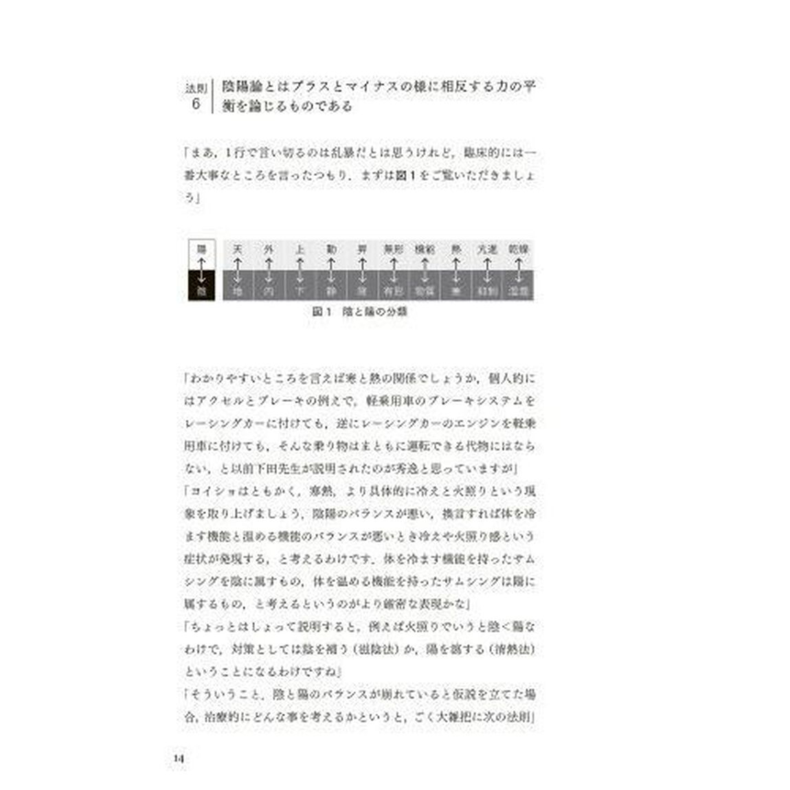 漢方を本格的にはじめる。　診療で生きる与太噺と神田橋処方のトリセツ