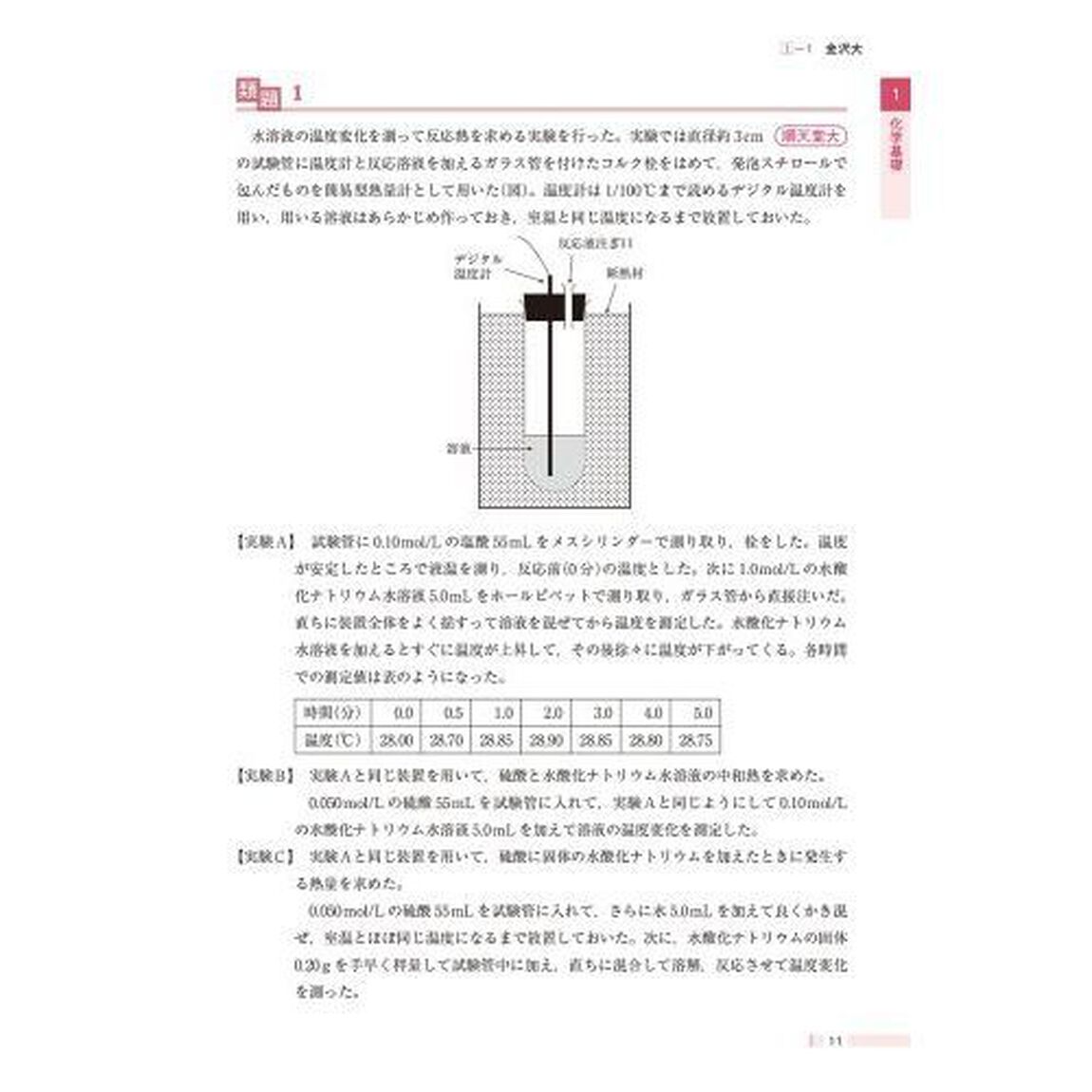 医学部の化学