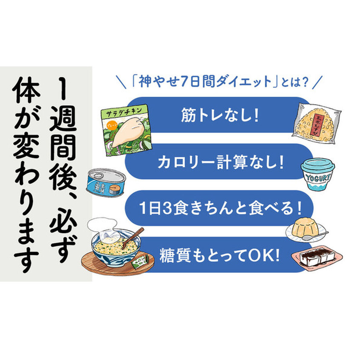 筋トレなし、食べてやせる！神やせ７日間ダイエット　予約の取れない女性専門トレーナーが教える