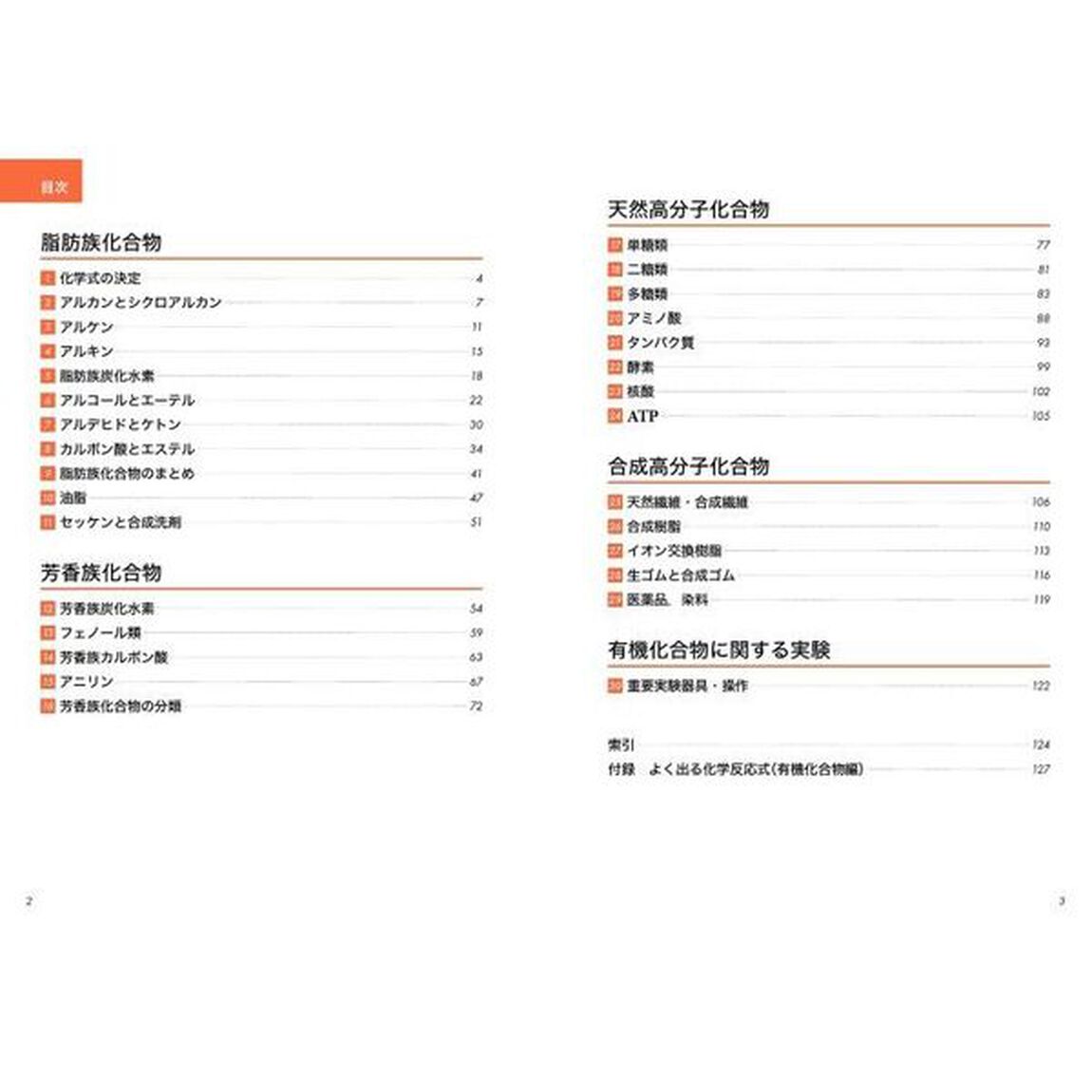 大学入試有機化学の最重要知識スピードチェック