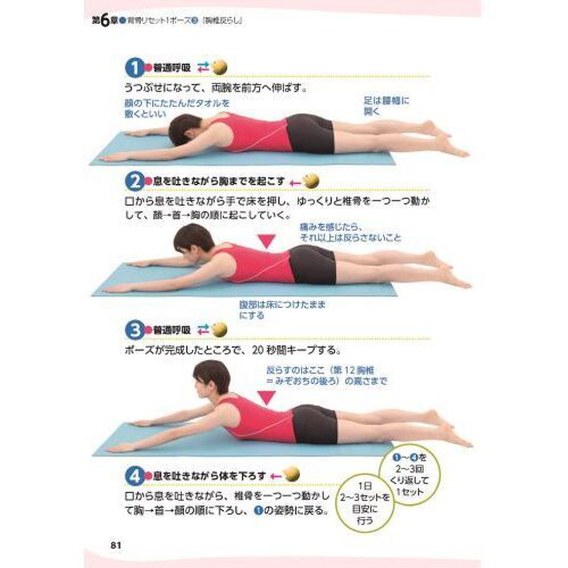 脊柱管狭窄症どんどんよくなる！劇的１ポーズ大全