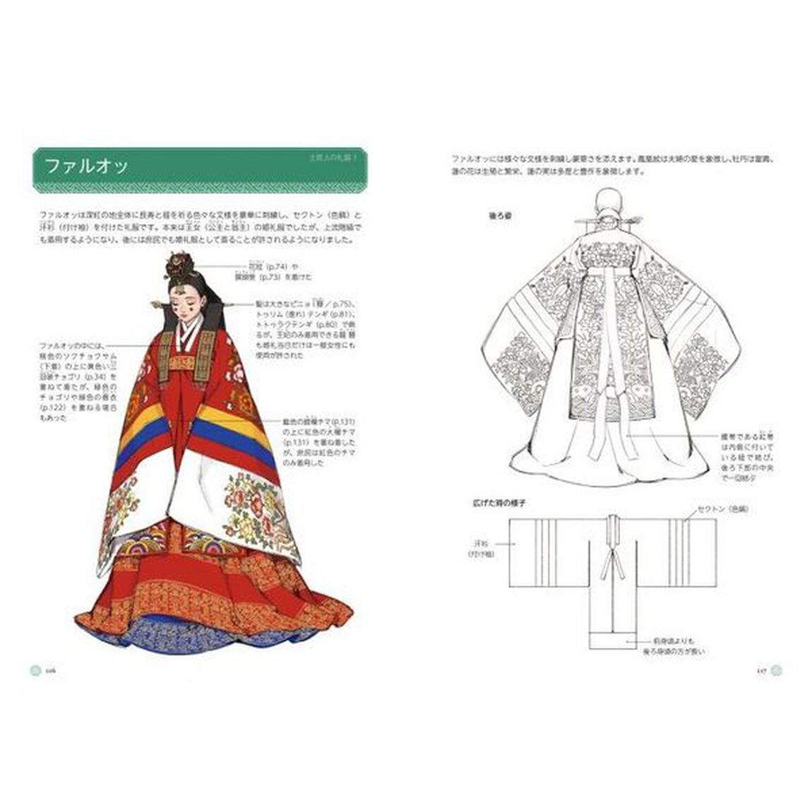 イラストでわかる伝統衣装　構造・髪型・装身具　韓服・女性編