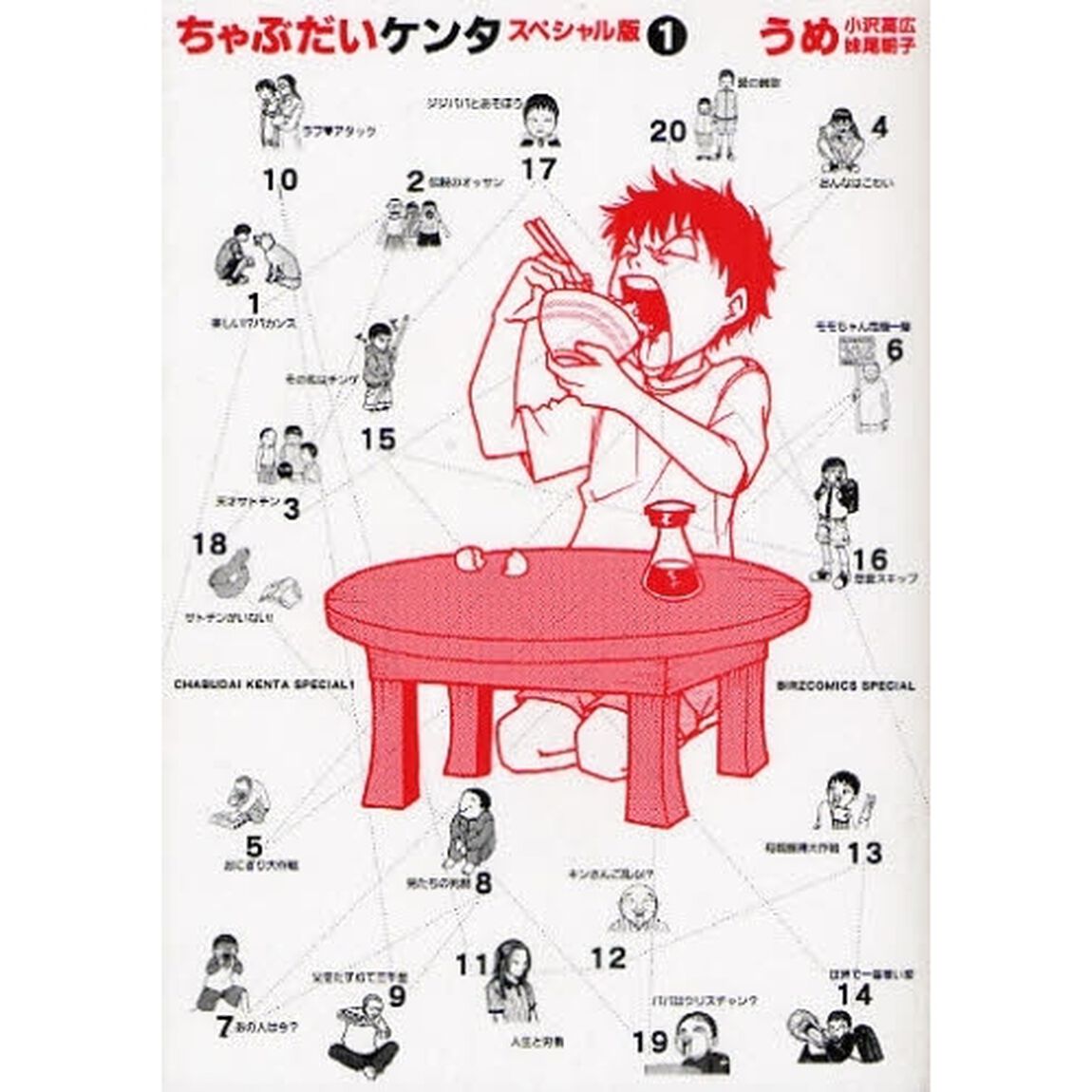 スペシャル版　ちゃぶだいケンタ　　　１