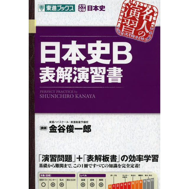 日本史Ｂ表解演習書