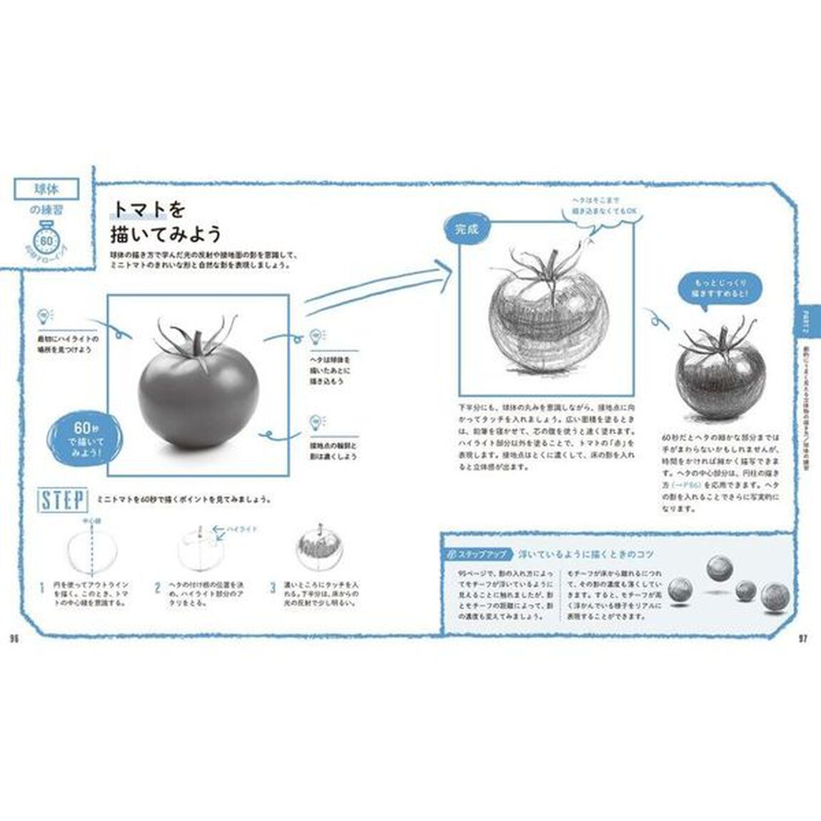 はじめてのデッサン教室６０秒右脳ドローイングで絵が感動的にうまくなる！