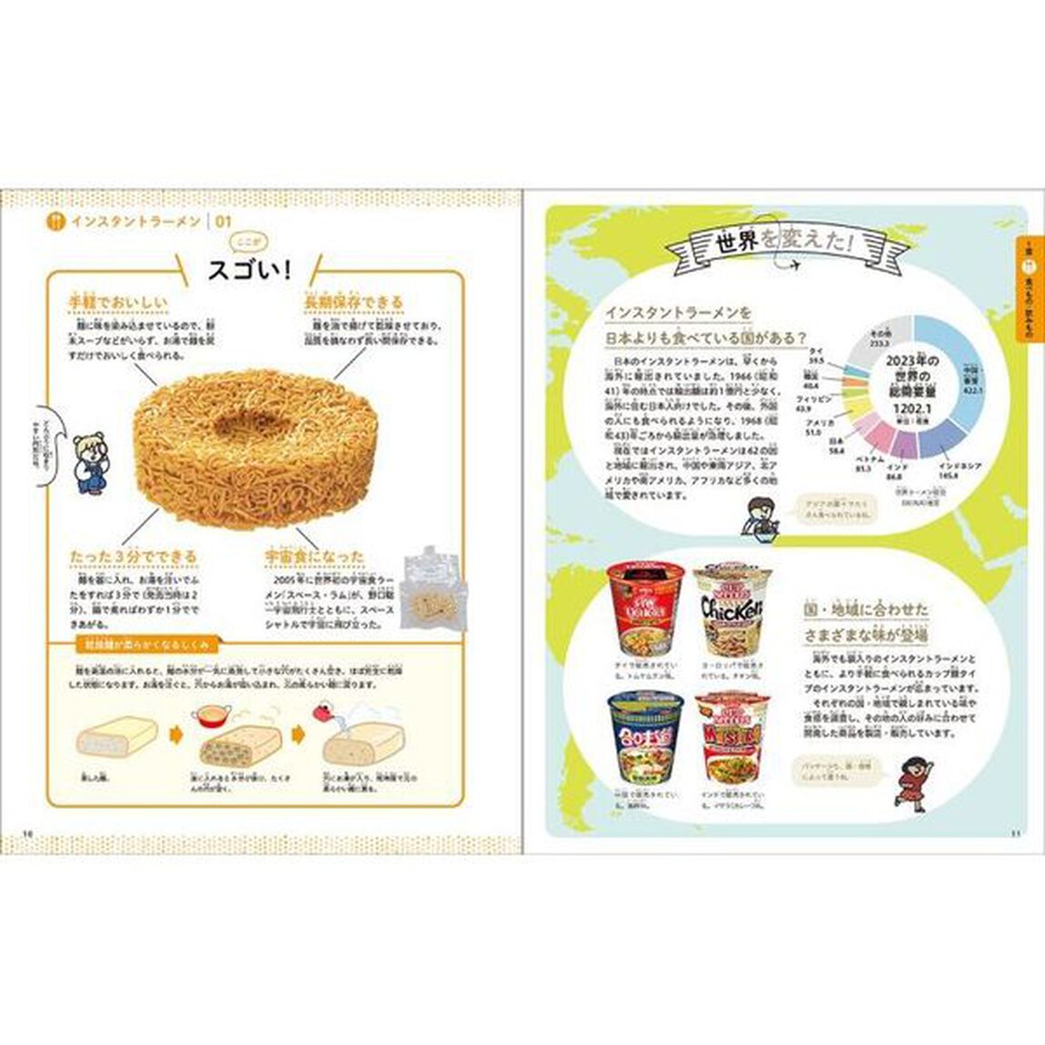 世界を変えた！日本の発明品30選 スゴイゾニッポン
