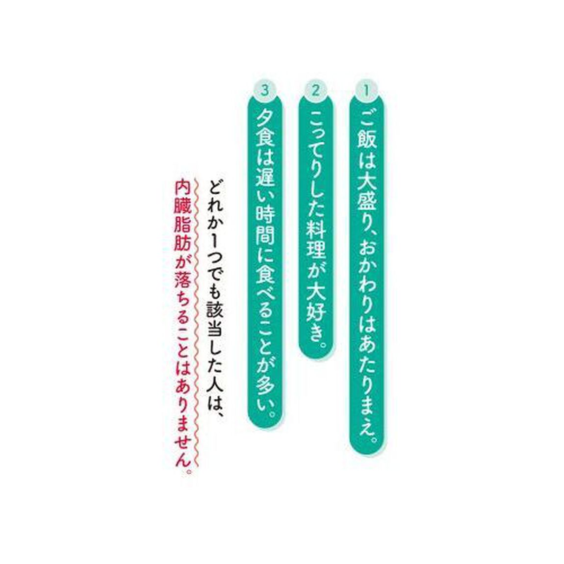 内臓脂肪がみるみる落ちる食べ方大　特大版