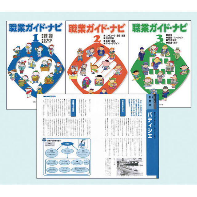 職業ガイド・ナビ　３巻セット