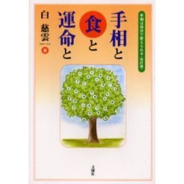手相と「食」と運命と