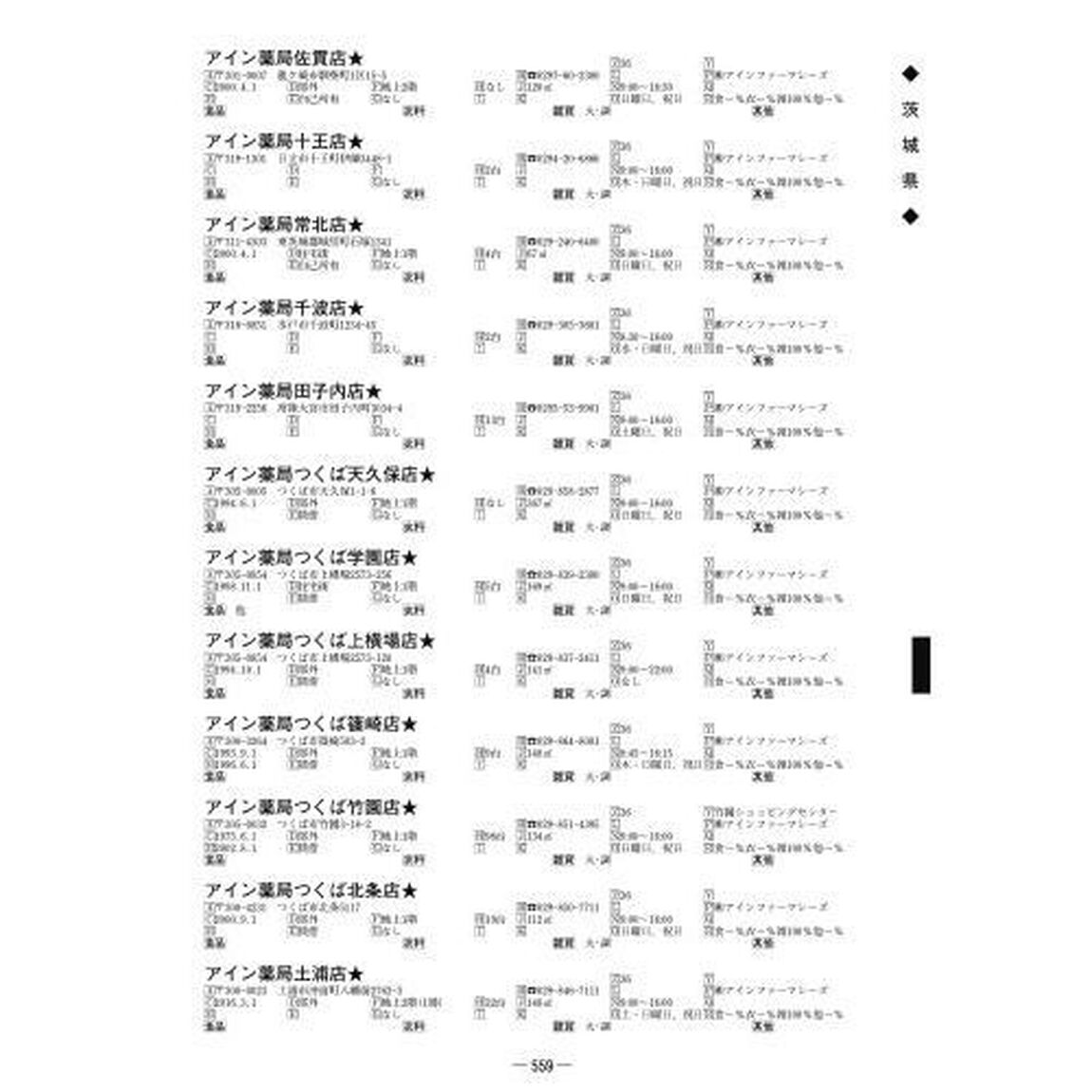 日本スーパー名鑑　&rsquo;２０　６巻セット