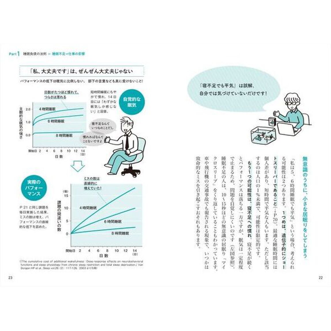 ぐっすり眠り、スッキリ目覚める！明日が変わる睡眠の科学大全