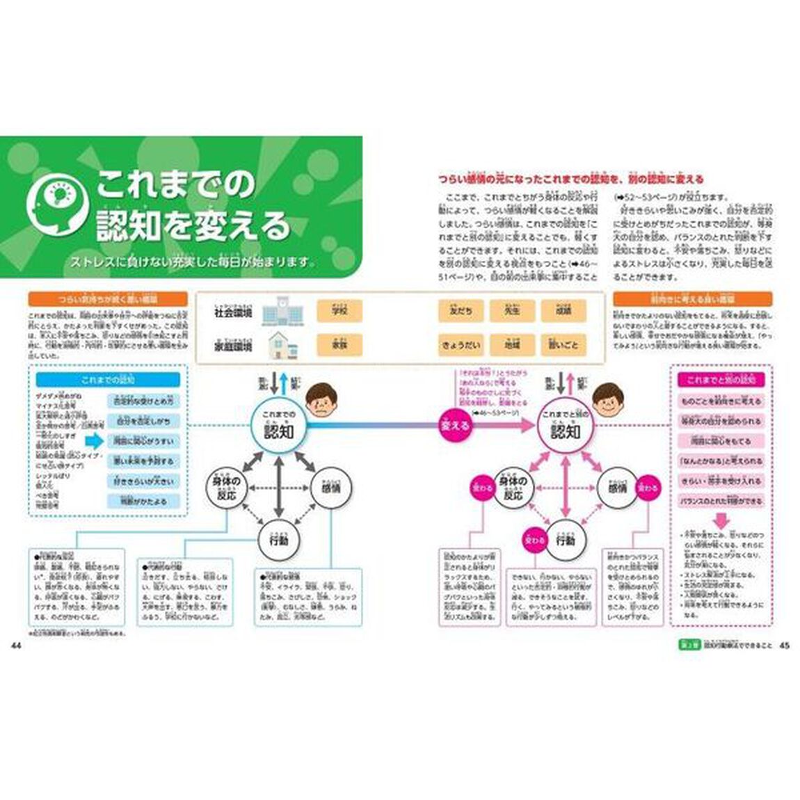 思春期の心理を知ろう！　心の不調の原因と自分でできる対処法